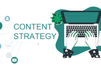 do effective content strategy creation for brand growth
