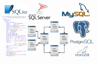 do the sql database, query, procedures, functions mssql, mysql, postgresql