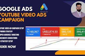 do youtube video promotion with google ads