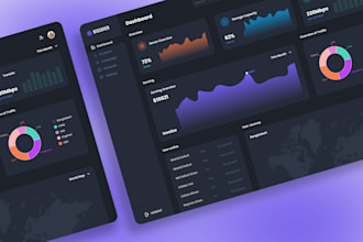 design dashboard, web app, CRM, admin panel UI in figma