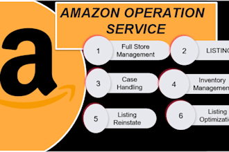 manage amazon listings, amazon PPC and operations