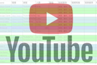 find best clothing fashion category  influencers for you, yt ig tk