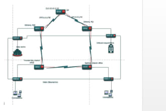 help in understanding of computer networking concepts