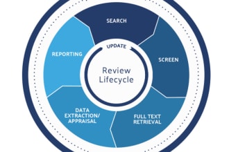 conduct data extraction of retrieved studies for a systematic review