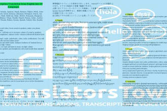 french spanish dutch language translation