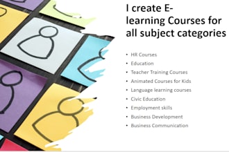 do e learning content development for all subjects