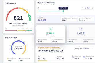 create excel dashboard, pivot table, charts and do data visualization