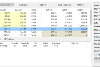 develop trading solutions for my clients