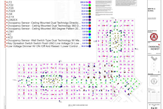 do  electrical quantity takeoff and cost estimation
