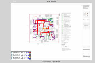 do precise electrical quantity takeoff and cost estimation