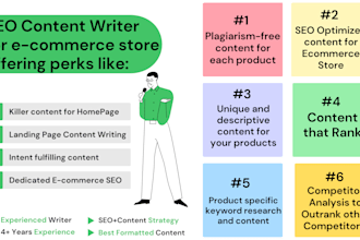 write ecommerce website content with SEO and content strategy that help to rank