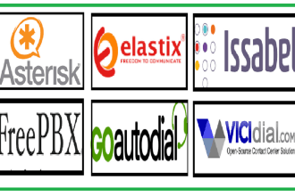setup, confiugre, develop, customization of asterisk,elastix