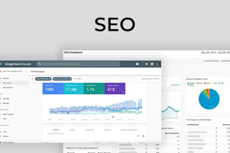 manage your SEO strategy and content creation
