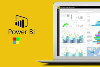 create custom power bi dashboards and reports