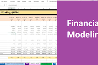prepare financial model for start up