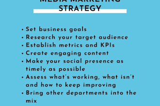 manage your social media pages