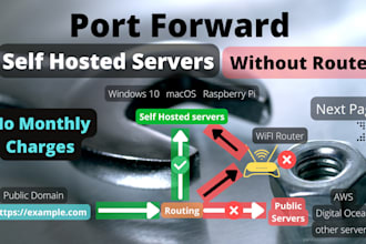 setup a self hosted server