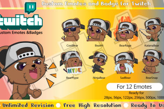 create chibi twitch emotes in bulk from your photo