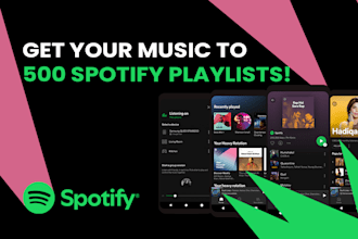 submit your song to organic music playlists