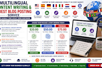 do german spanish italian english guest blog post