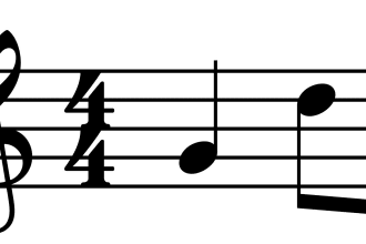 transcribe music into sheet music and midi