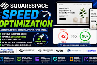 do squarespace speed optimization on google pagespeed insights