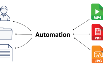 do business process automation data extraction generation