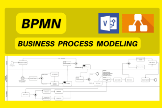 draw bpmn business process diagram
