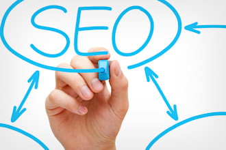 write professional article about your business with keywords