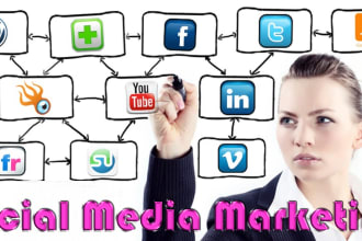develop a personalized social marketing strategy