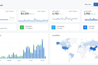 build fast and secure laravel php websites