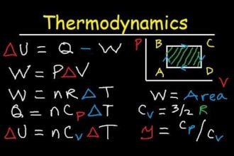 help in thermodynamics and mechanics of machines