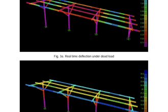 design solar mounting structure with sap2000