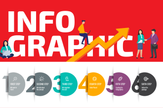 design cool infographic in 12 hour