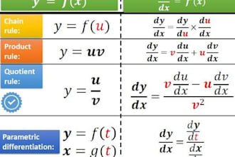 tutor you in calculus, algebra, geometry, probability, ode and pde and statistic