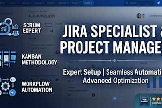 be your jira admin to setup jira, jira integerations, jira automations