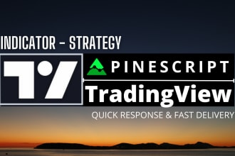 code an indicator or strategy in pinescript for tradingview