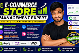 be your expert ecommerce store manager shopify store manager