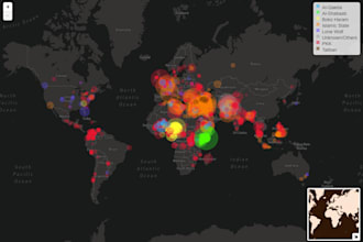 visualize any kind of maps