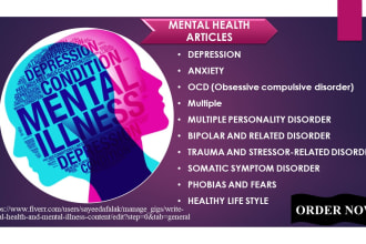 write self help and mental health research articles