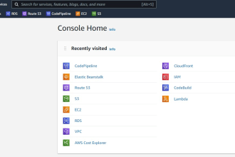setup your vps on aws and manage ec2, elb, rds, s3