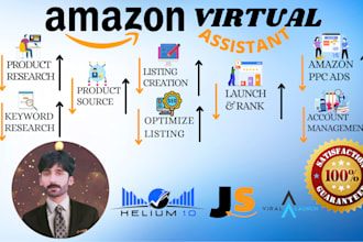 be amazon fba pl virtual assistant, amazon pl VA
