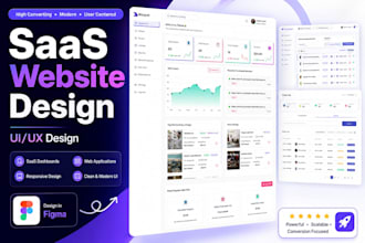 design saas UI UX, saas dashboard uiux and mobile app in figma