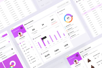 design admin panel dashboard design and web app in figma