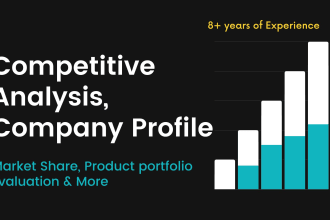 do competitive analysis, swot, porter, pestle, customer analysis