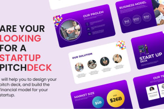 design professional powerpoint and pitch deck for business, startups, and sales