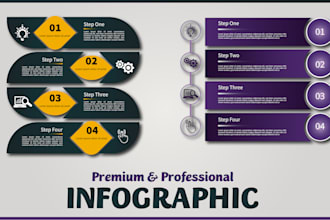 unique custom, corporate and professional infographic design