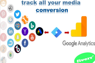 setup google analytics 4 ads conversion tracking by gtm,ga4 enhanced ecommerce