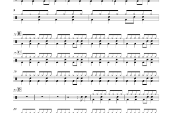 transcribe and make a drum sheet