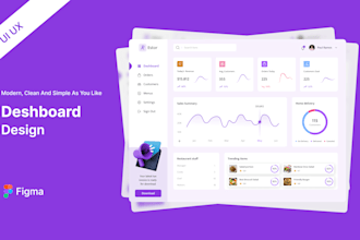 design awesome dashboard ui, admin panel, web app, saas dashboard design ui ux
